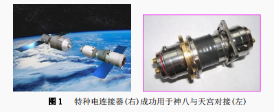 軍用電連接器創新發展研討